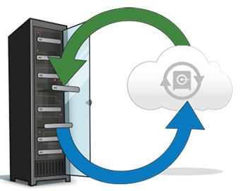 Offsite Backup Solutions