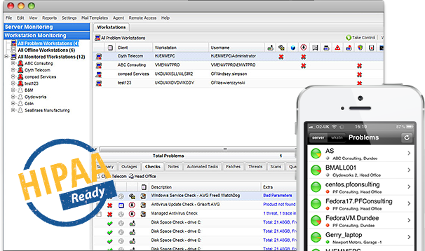 GFI Dashboard